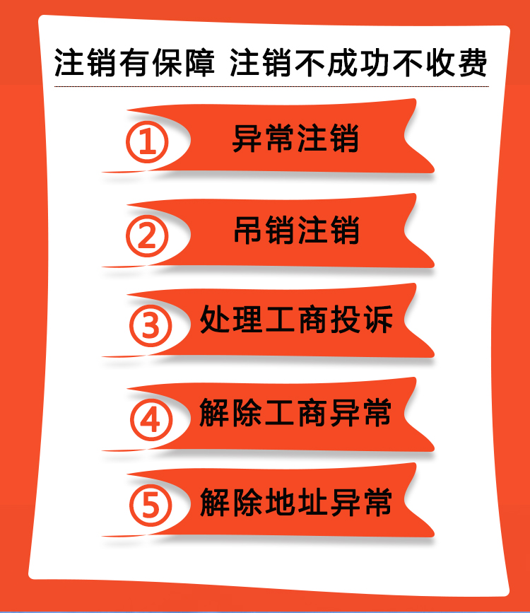 濟南公司注銷 (3) 濟南公司注銷 (3)