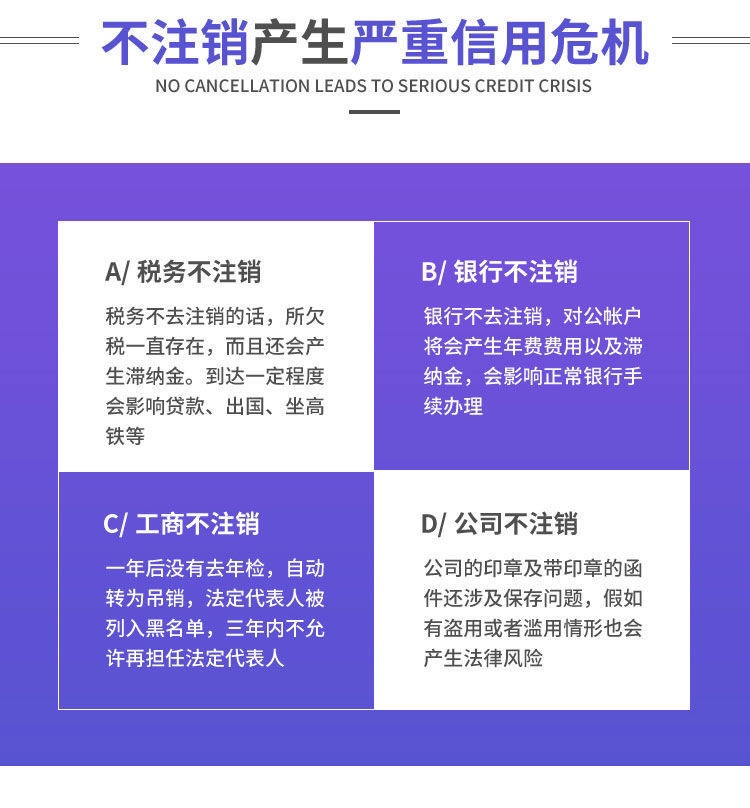 濟南注銷公司需要什么資料和流程