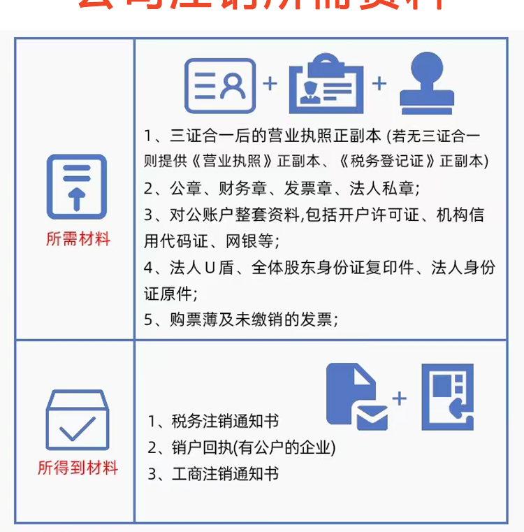 濟南變更營業執照 濟南變更營業執照